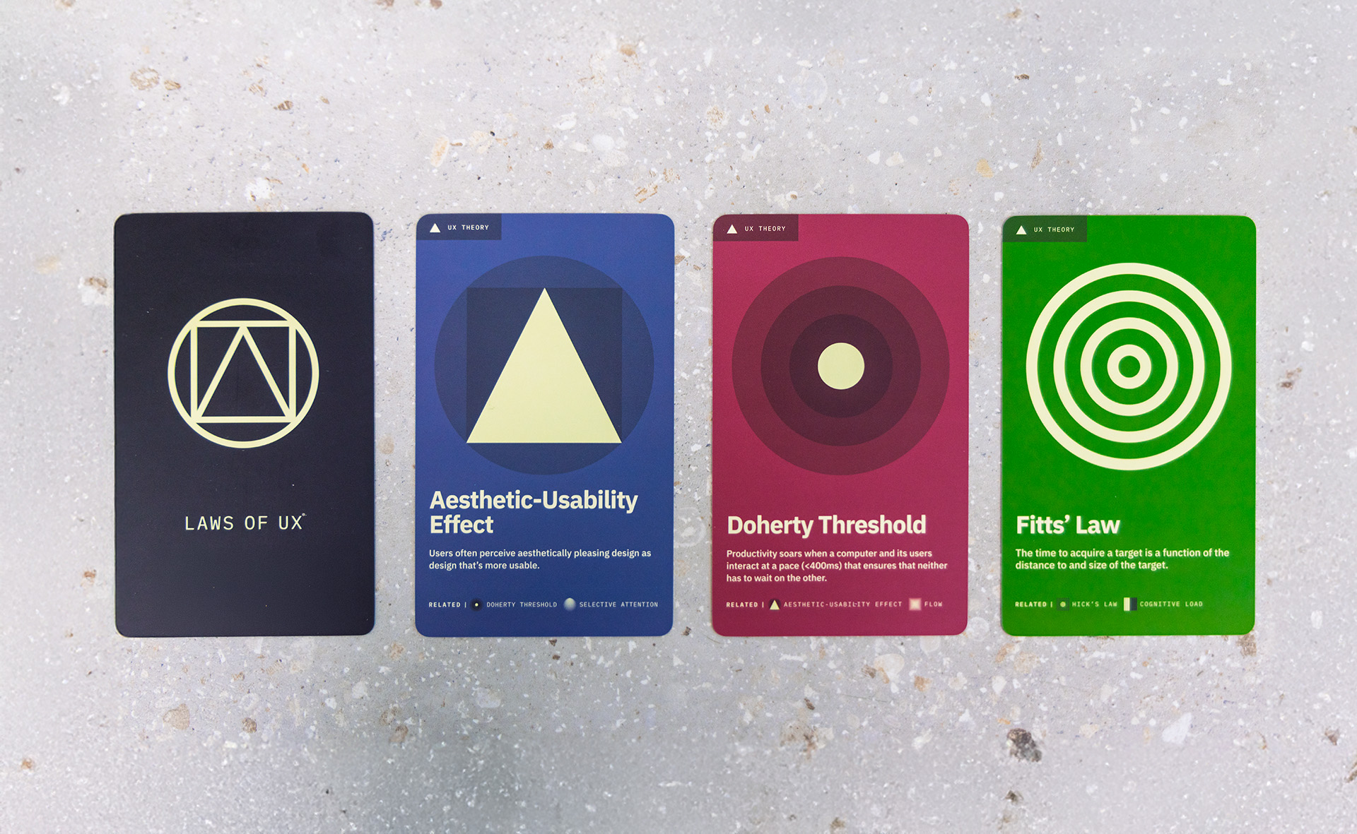 Progressive disclosure in UX design - Lightflows